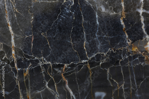 nature of pattern in gray marble
