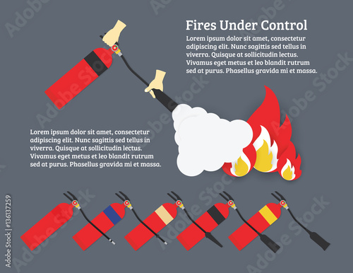 Set of Fire Extinguishers