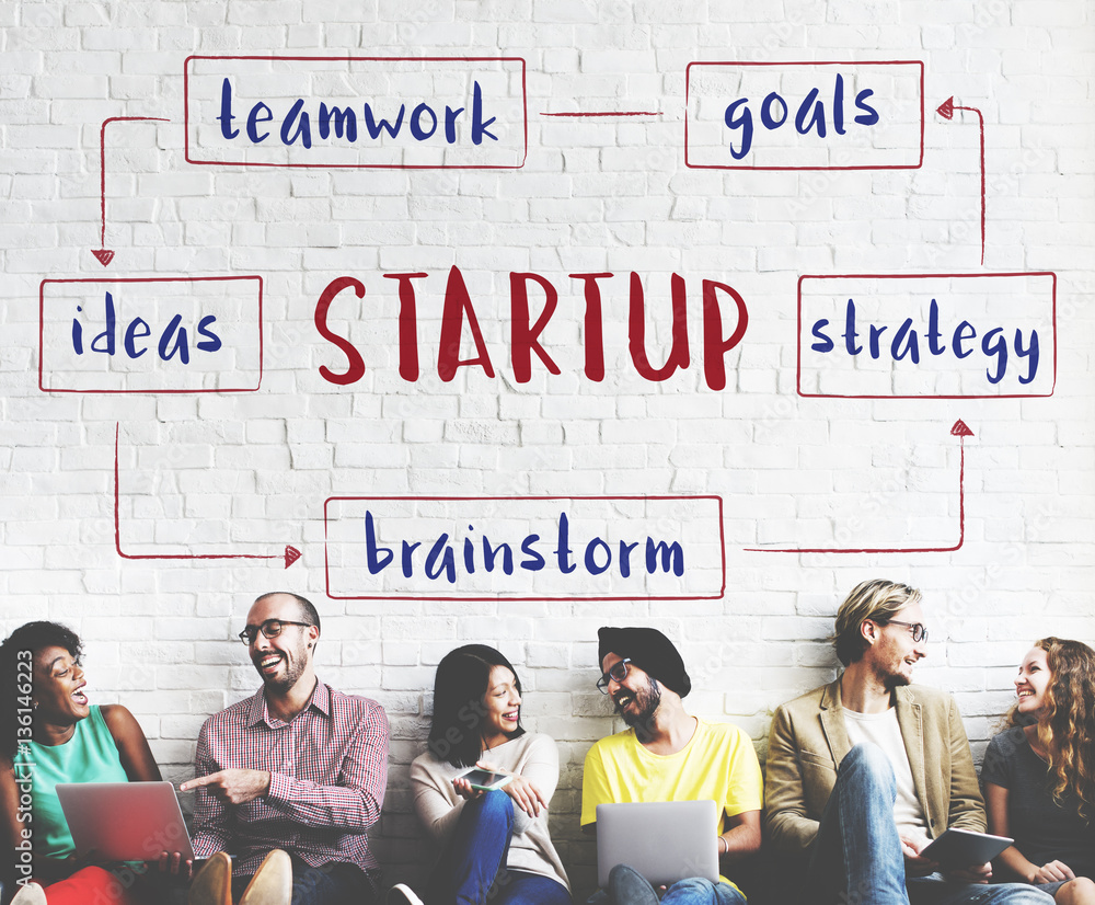 Business Startup Ideas Plan Concept Business Startup Ideas Plan Concept