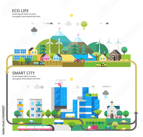 The interaction of the modern city and the countryside. Ecosystem. The modern city and the ecological village