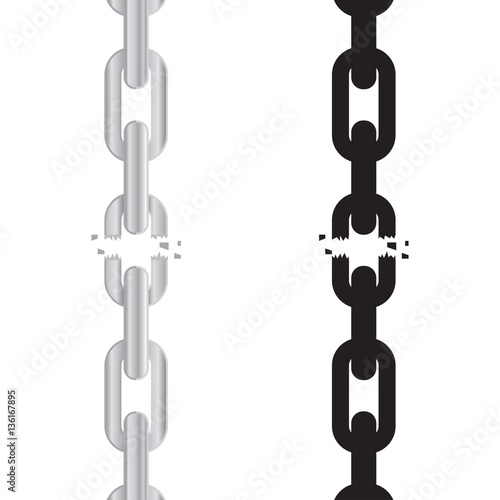 Broken, torn chain