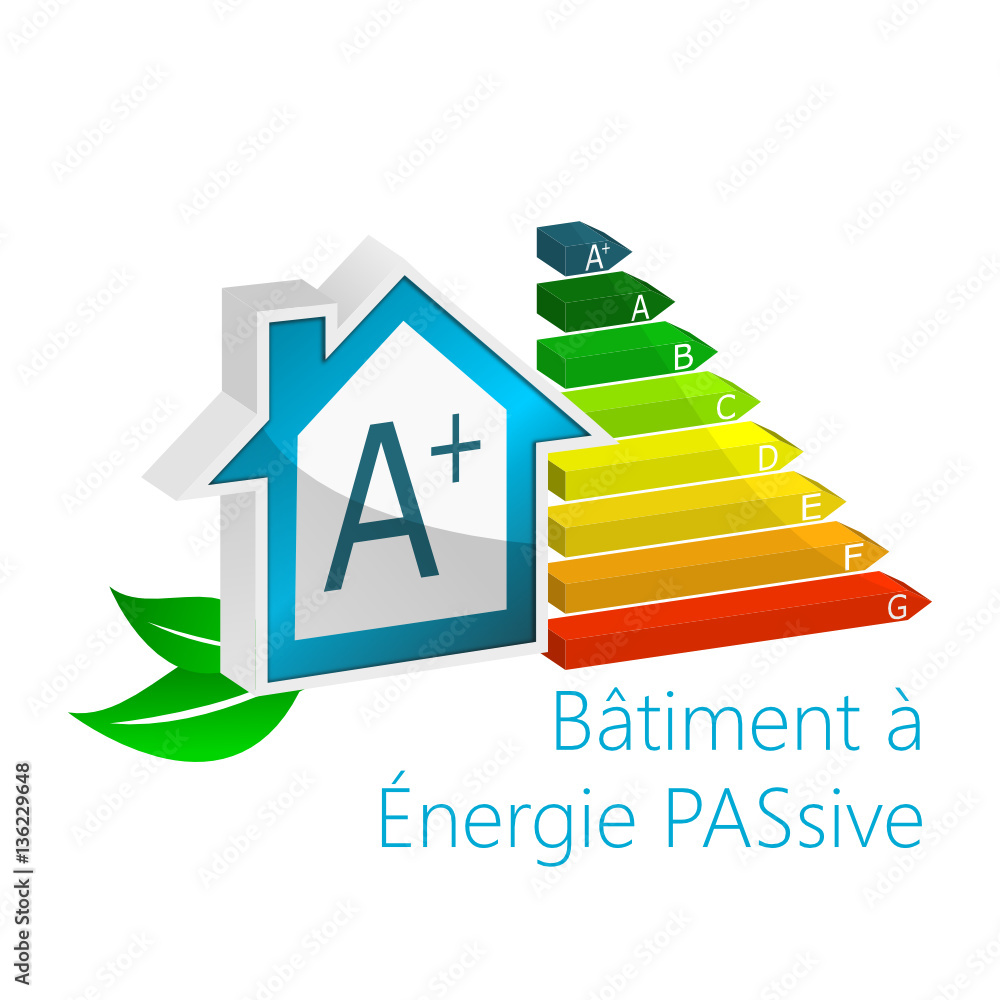 Maison niveau A+ - Bâtiment à énergie Passive - BEPAS - DPE - RT2020 - avec éolienne Maison niveau A+ - Bâtiment à énergie Passive - BEPAS - DPE - RT2020 - avec éolienne