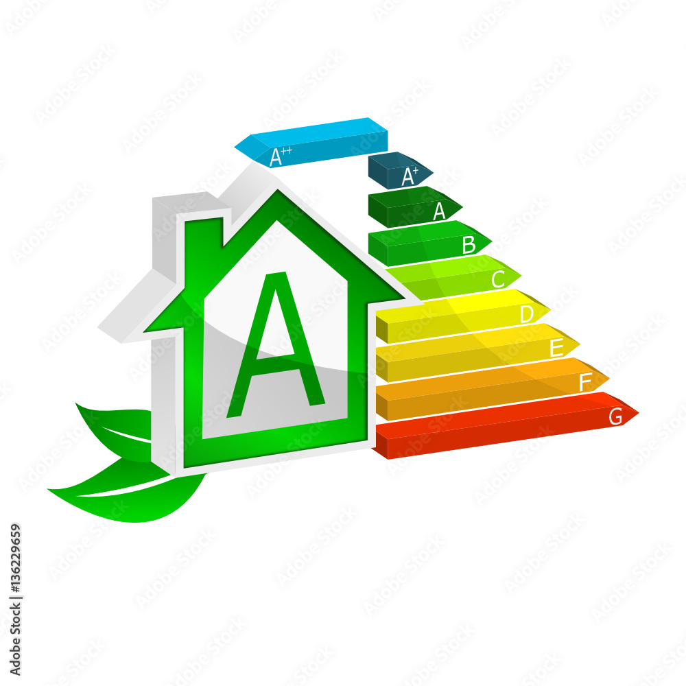 Maison énergie niveau A avec niveau dpe Maison énergie niveau A avec niveau dpe