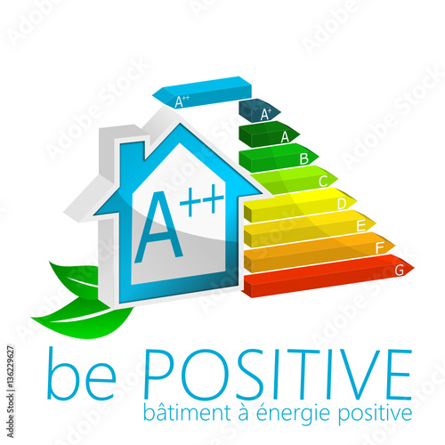 be Positive - Bâtiment à énergie Positive - BEPOS - DPE - RT2020