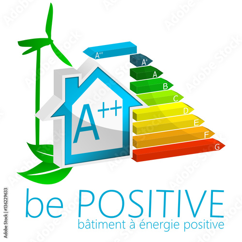 be Positive - Bâtiment à énergie Positive - BEPOS - DPE - RT2020