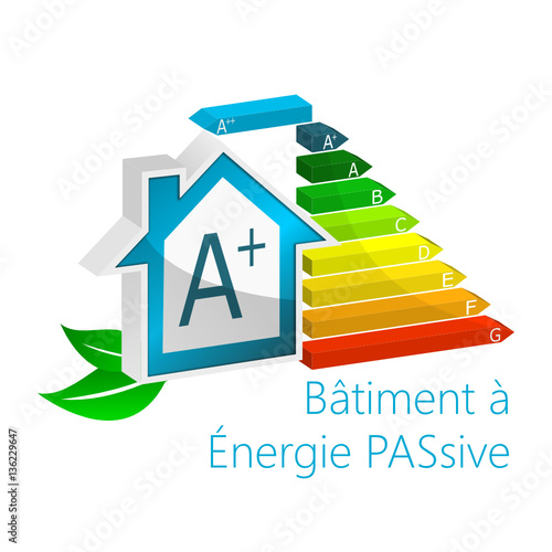 Maison niveau A+ - Bâtiment à énergie Passive - BEPAS - DPE - RT2020 - avec éolienne