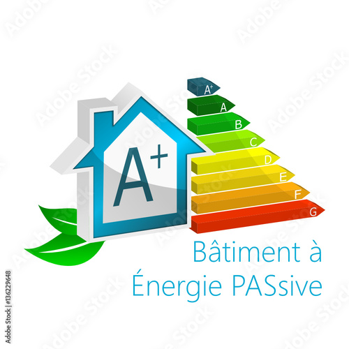 Maison niveau A+ - Bâtiment à énergie Passive - BEPAS - DPE - RT2020 - avec éolienne