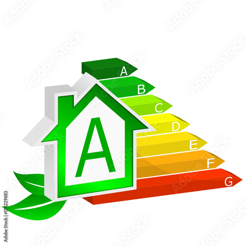 Maison énergie niveau A avec niveau dpe