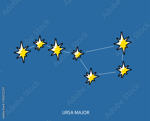 Ursa Major constellation vector illustration.