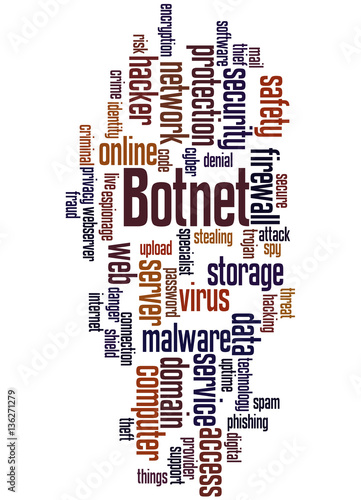 Botnet, word cloud concept 3
