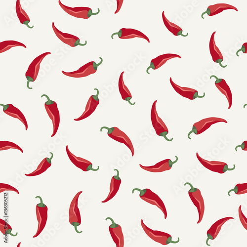 Chili peppers