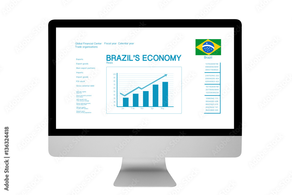 Isolated responsive device displaying state of Brazilian economy