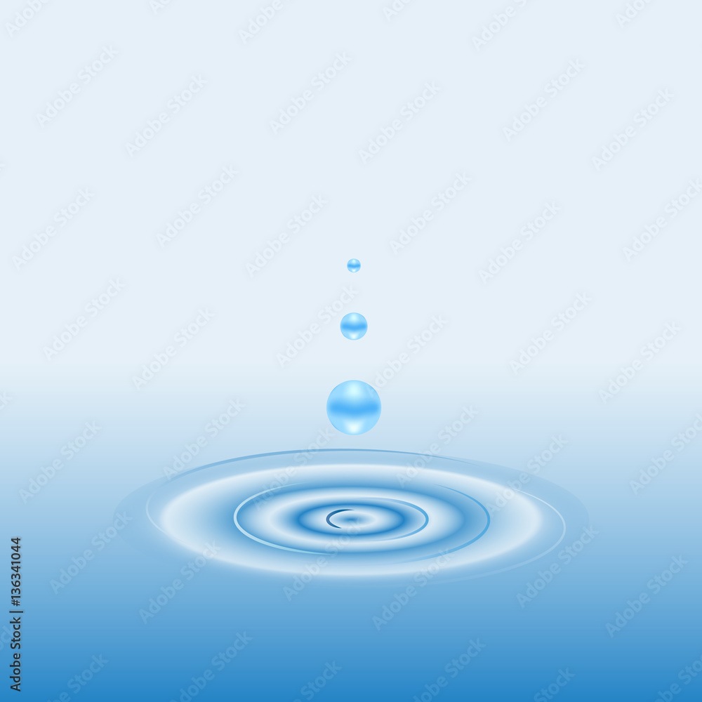 Drop and Circle Ripples on the Water Drop and Circle Ripples on the Water