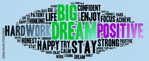Dream Big and other positive words. Positive thinking, attitude concept.