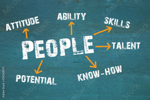 Obraz na płótnie People - Human Resources and Talent Management Concept w salonie