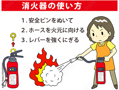 消火器　使い方