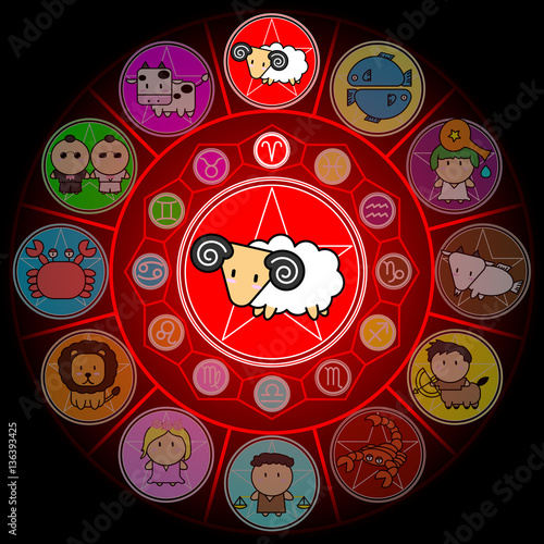 Aries Zodiac in Center Circle of horoscope signs Cartoon icon vector on black background