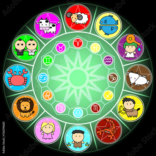 Zodiac Circle of horoscope signs with Cartoon icon vector on black and green background