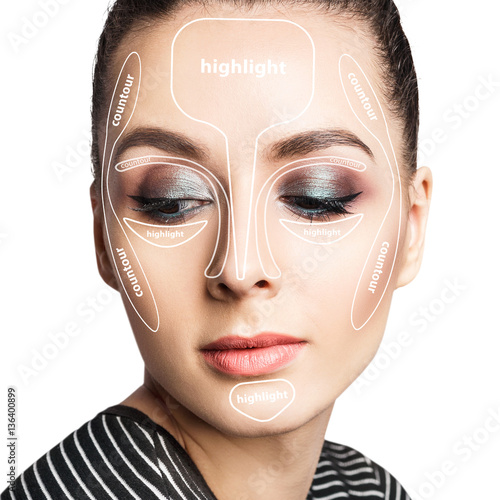Professional contouring face make-up.