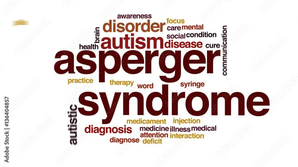 Asperger syndrome animated word cloud, text design animation. Asperger syndrome animated word cloud, text design animation.