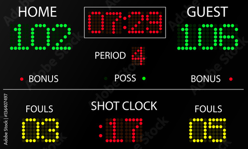 Sports electronic scoreboard. Sports statistics: score, time, period, fouls. Electronic scoreboard mockup. Vector illustration