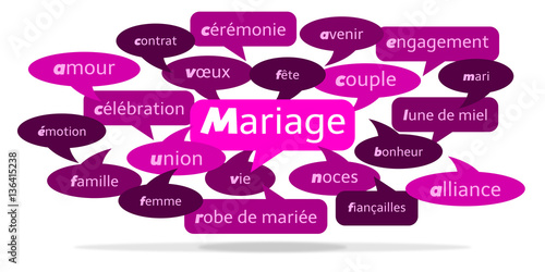 Nuage de Mots Mariage v3