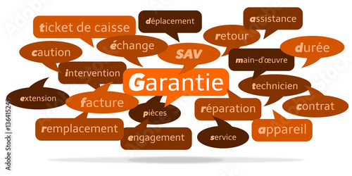 Nuage de Mots Garantie v3