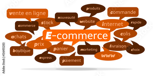 Nuage de Mots E-commerce v3