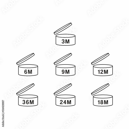 Cosmetics symbol vector design. Period of validity after opening. 