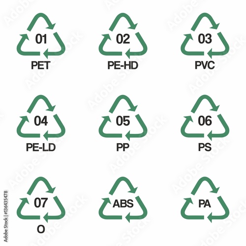 Plastic recycling symbols vector design isolated on white background 