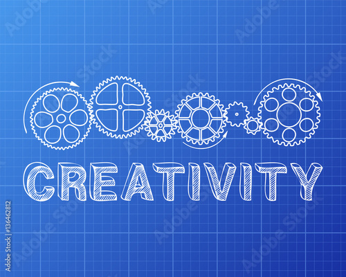 Creativity Blueprint