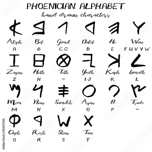 Hand drawn ancient phoenician alphabet, written grunge ancestor of most modern alphabetic systems with names of letters and their transliteration to latin. Vector illustration