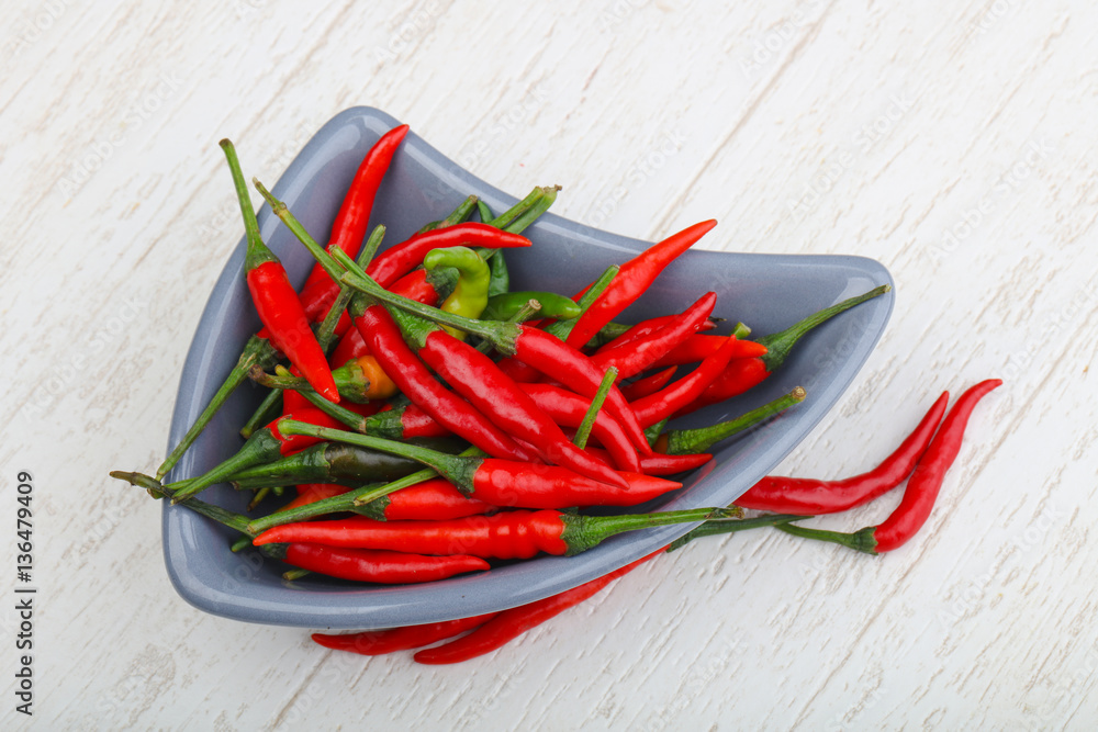 Hot chili pepper Hot chili pepper