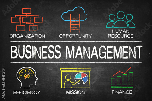 Business Management concept chart on blackboard