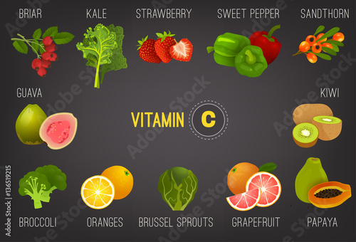 Vitamin C in Food-01