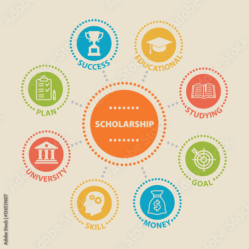 Scholarship. Concept with icons.