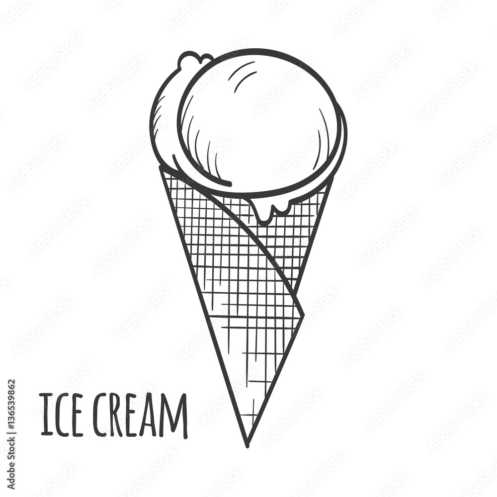 Ice cream cone Ice cream cone