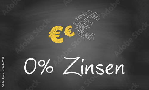 0% Zinsen