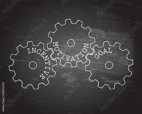 Incentive Gear Wheels Blackboard