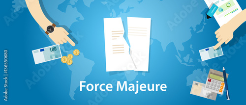 force majeure clause included in contracts to remove liability for unavoidable catastrophes that restrict participants from fulfilling obligations