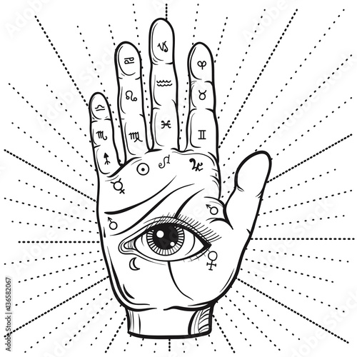 Fortune Teller Hand with Palmistry diagram, handdrawn all seeing