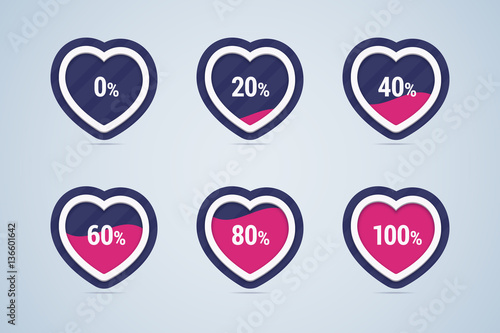 Set of heart shapes with different levels of love. Vector illustration in flat style.
