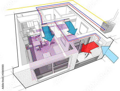  diagram of a one bedroom apartment completely furnished with hot water underfloor heating and gas water boiler as source of energy for heating and with two indoor wall air conditioners and external 