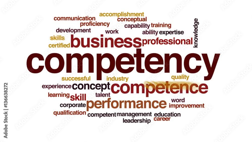 Competency animated word cloud, text design animation. Competency animated word cloud, text design animation.