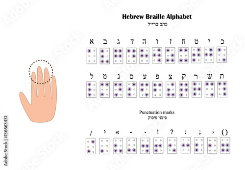 Hebrew Alphabet Braille. The font for blind people. Vector illustration