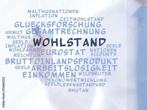 Wohlstand photo