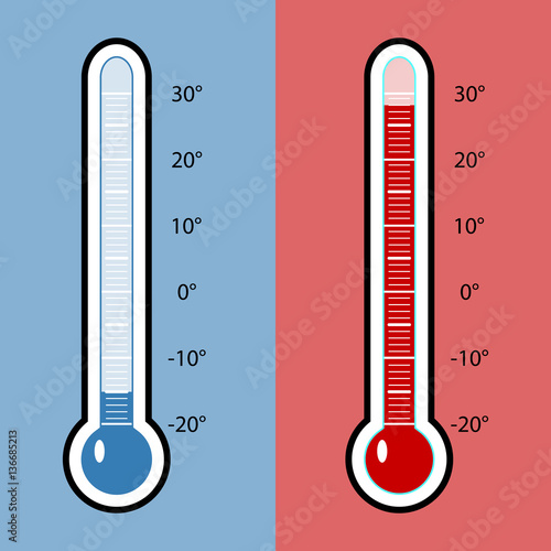 Thermometer cold and heat