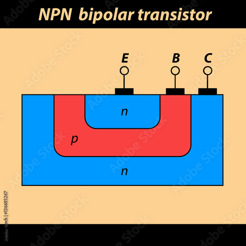 NPN bipolar transistor. The illustration of cross section of a NPN bipolar transistor