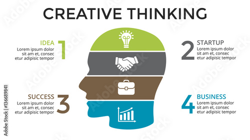 Vector brain infographic. Template for human head diagram, artificial intelligence graph, neural network presentation and face chart. Business idea concept with 4 options, parts, steps. Brainstorming.