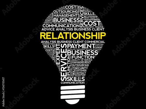 Relationship bulb word cloud, business concept